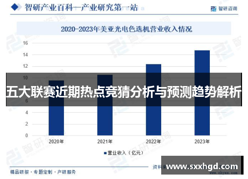 五大联赛近期热点竞猜分析与预测趋势解析